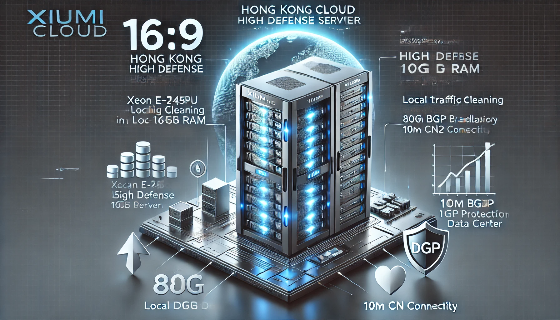 香港高防物理服务器:香港高防(本地清洗)I型,CPU:CPU:Xeon E5-2450L (8 core),内存:16GB, 硬盘:,宽带:100M BGP (含10M CN2),IP:2个仅16850元/月